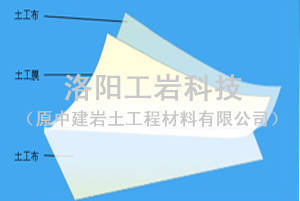 復(fù)合土工膜的應(yīng)用與優(yōu)勢 以洛陽工巖科技為例